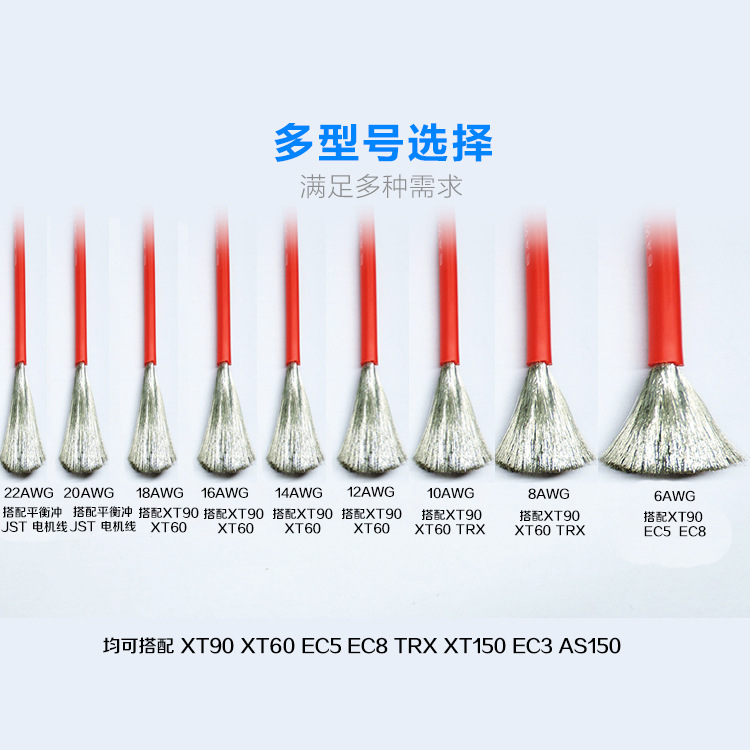 Extra Soft High Temperature Resistant Silicone Power Cord for Model Aircraft ESC 8AWG to 18AWG - Image 2