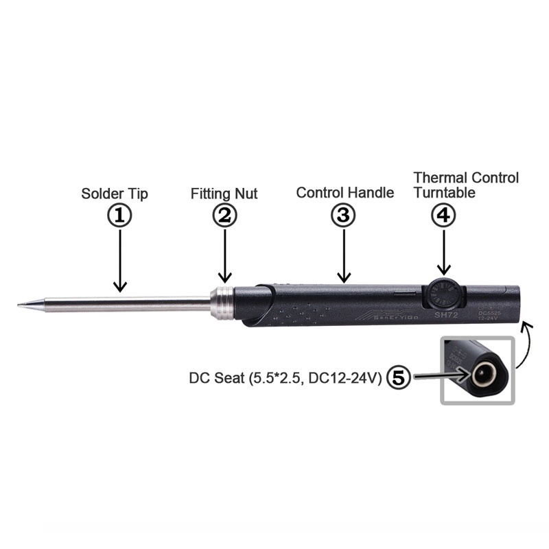 SH72 Portable Electric Soldering Iron 65W Constant Temperature Adjustable DC5525 Interface 12 24V with Power Adapter - Image 3