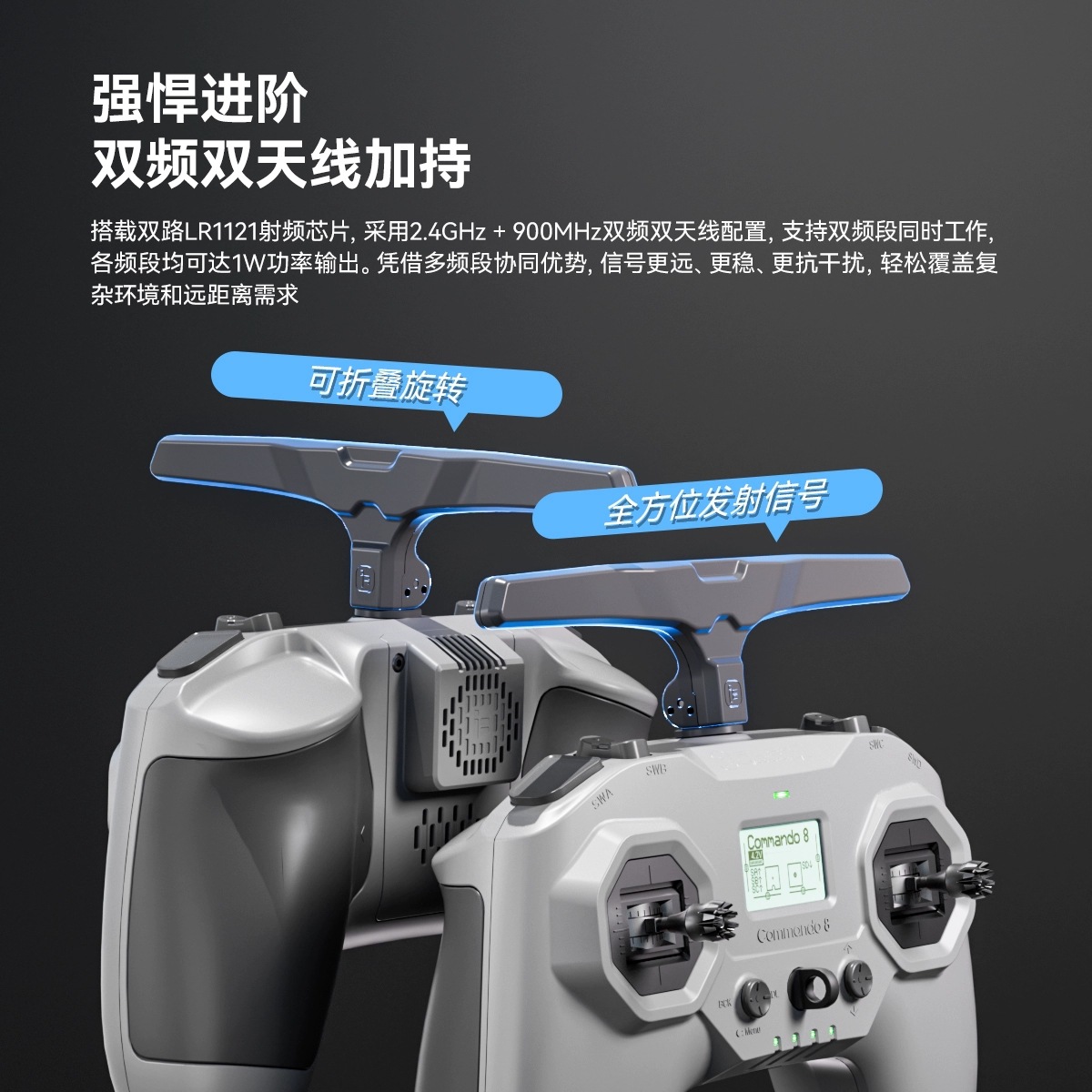 iFlight Commando 8 Pro ELRS Dual Band 1W High Power FPV Remote Control - Image 2