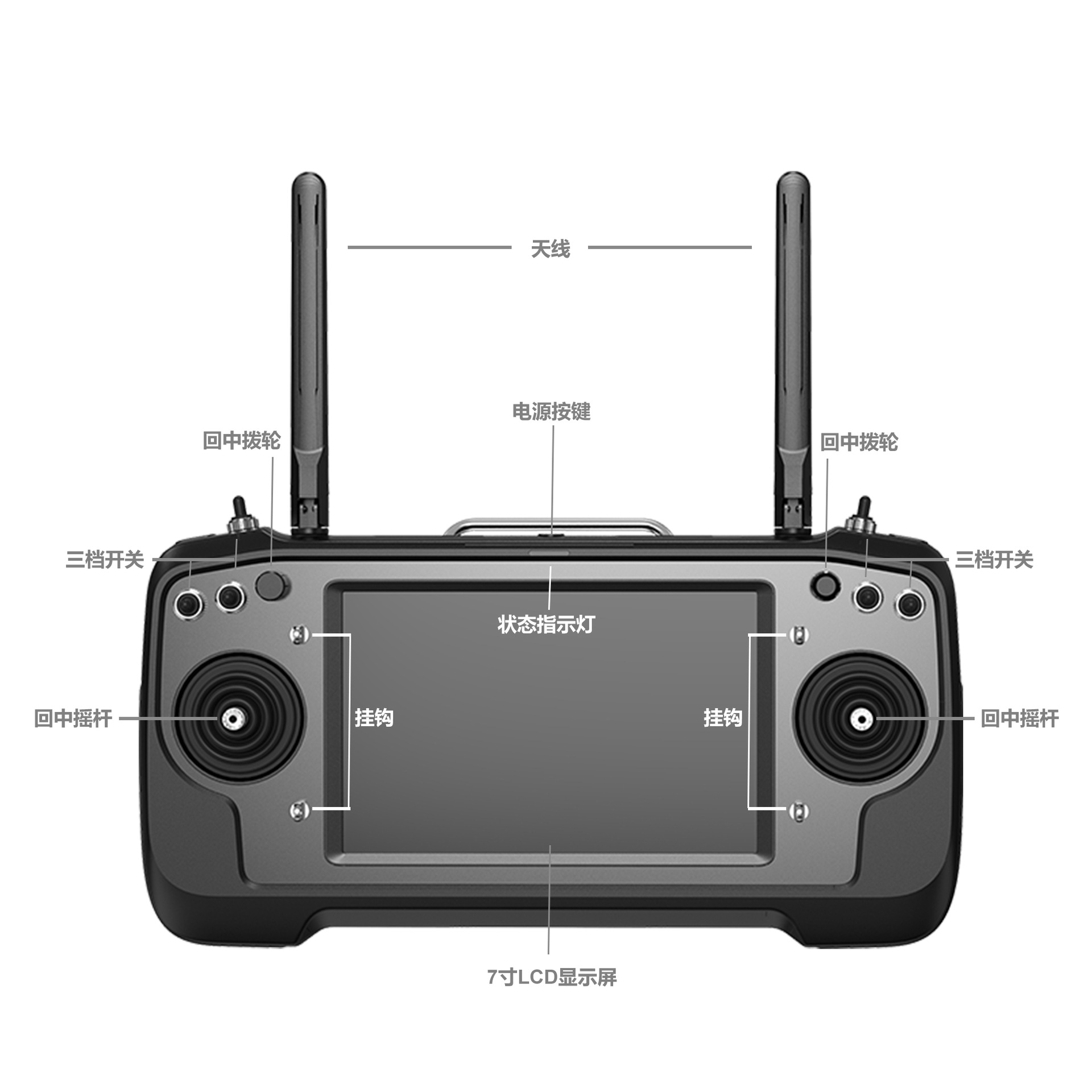 SIYI MK32 30KM Industrial Grade Handheld HD Image Transmission 7 Inch UAV Remote Control - Image 3