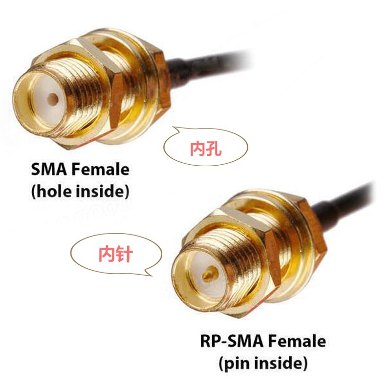 RG316 RF Adapter Cable MMCX Bent Male Straight Male to Flange 2 Hole SMA External Thread Internal Hole SMA External Thread Internal Pin 20CM - Image 2