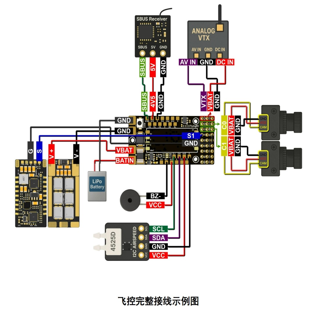 Контроллер полета Flyingrc F4WSE Pro для самолетов, совместимый с прошивками AP и INAV - Image 3