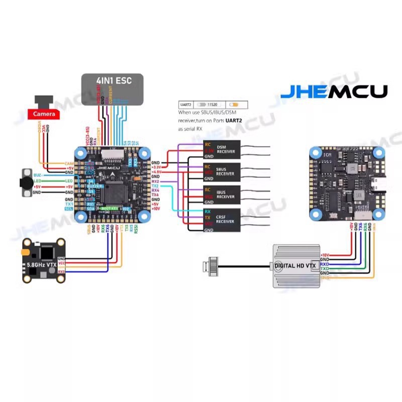 JHEMCU Tianjin F722 ICM Flight Controller RuiBet 45A 55A Four in One ESC FPV Drone - Image 4