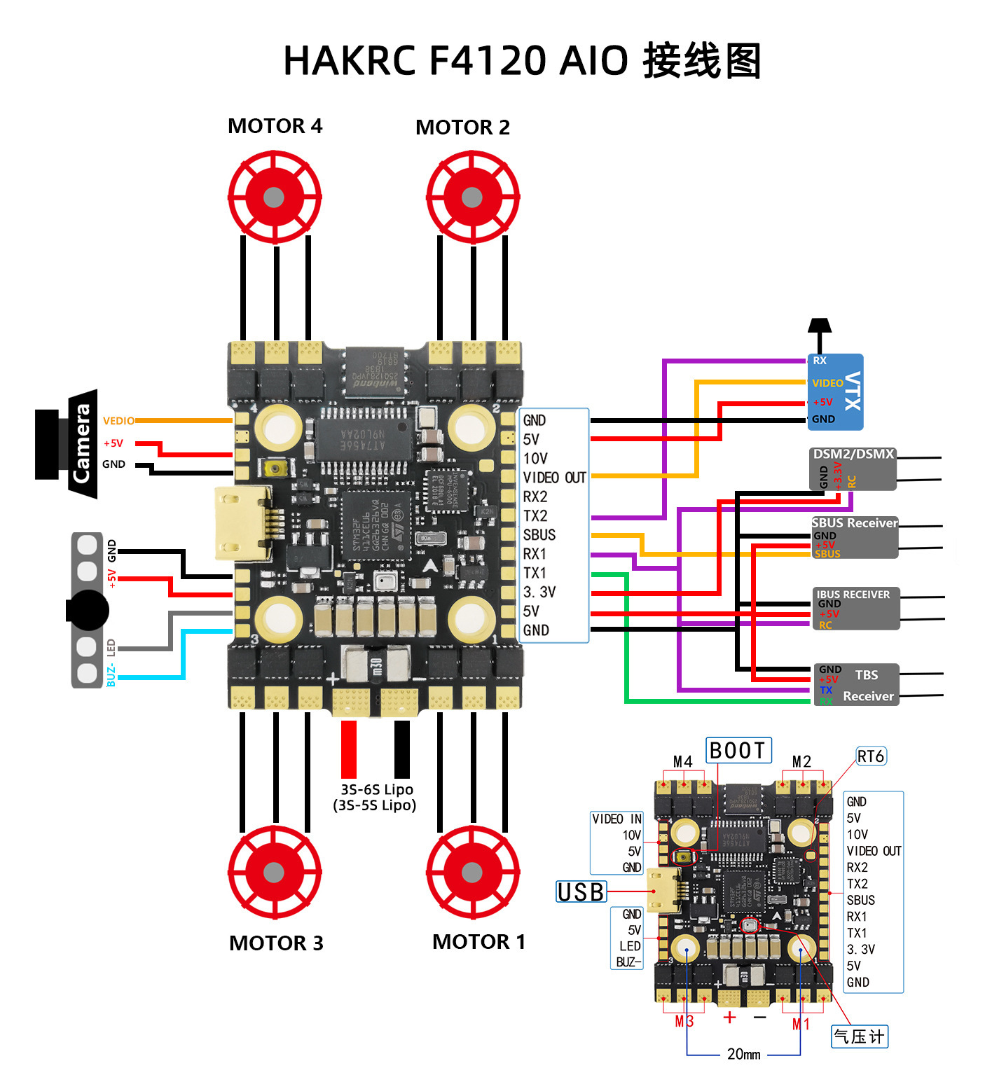 HAKRC Haike F411 35A 3-6S AIO Flight Controller 20x20 Double BEC Black Box - Image 5