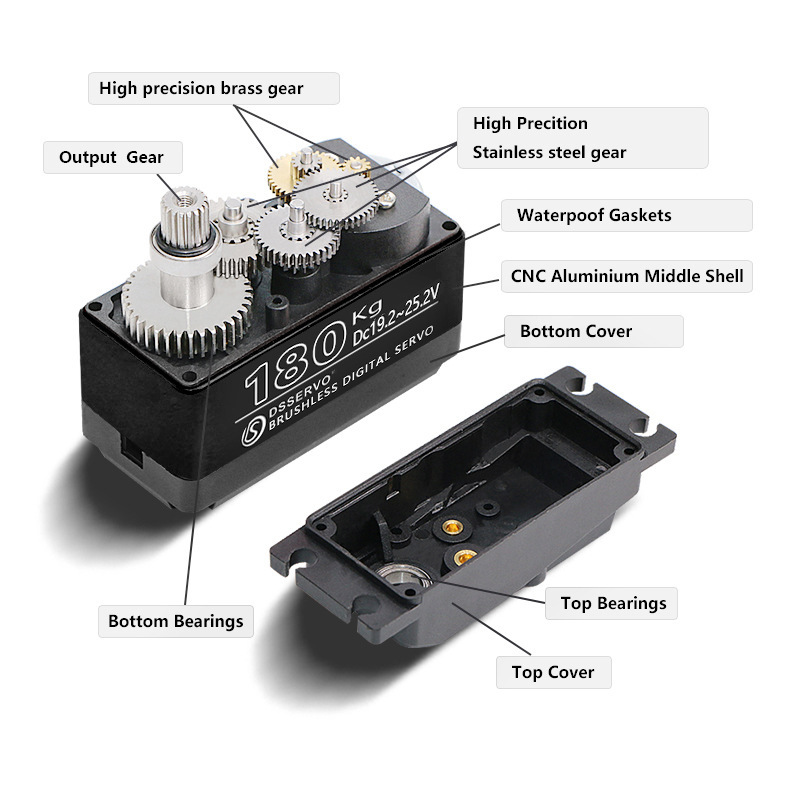 BLS51180 24V 180kg Black Semi Metal Brushless Servo DS51180MG High Torque - Image 4