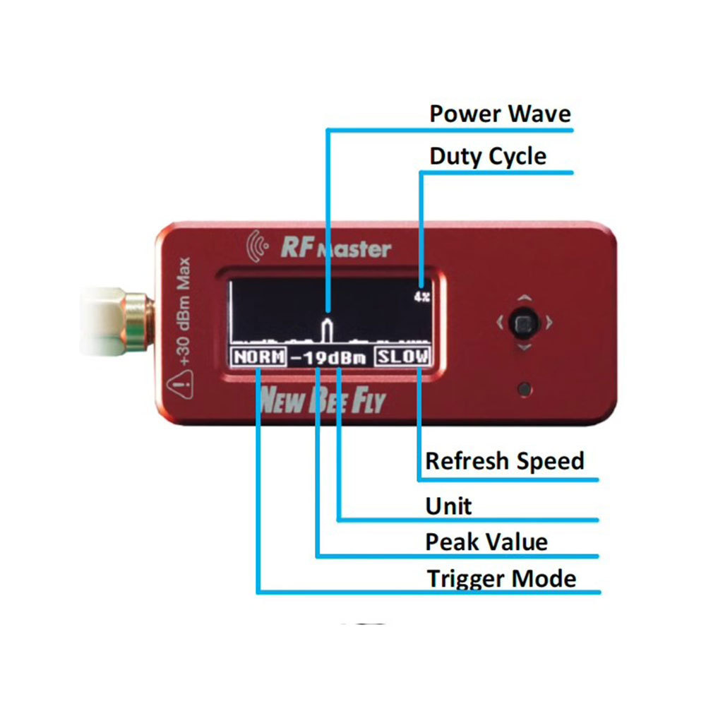 Newbeefly RF Master Multi Function Frequency Tester 5W Attenuator Set - Image 3