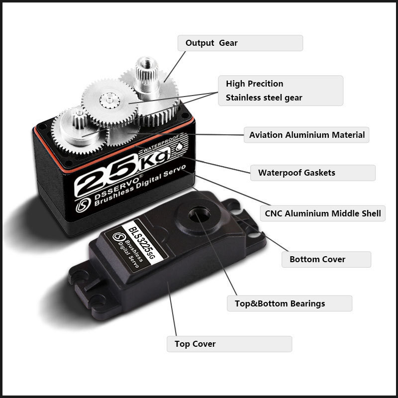 BLS3225 25kg Semi Metal Brushless Digital Waterproof Servo for RC Models - Image 3