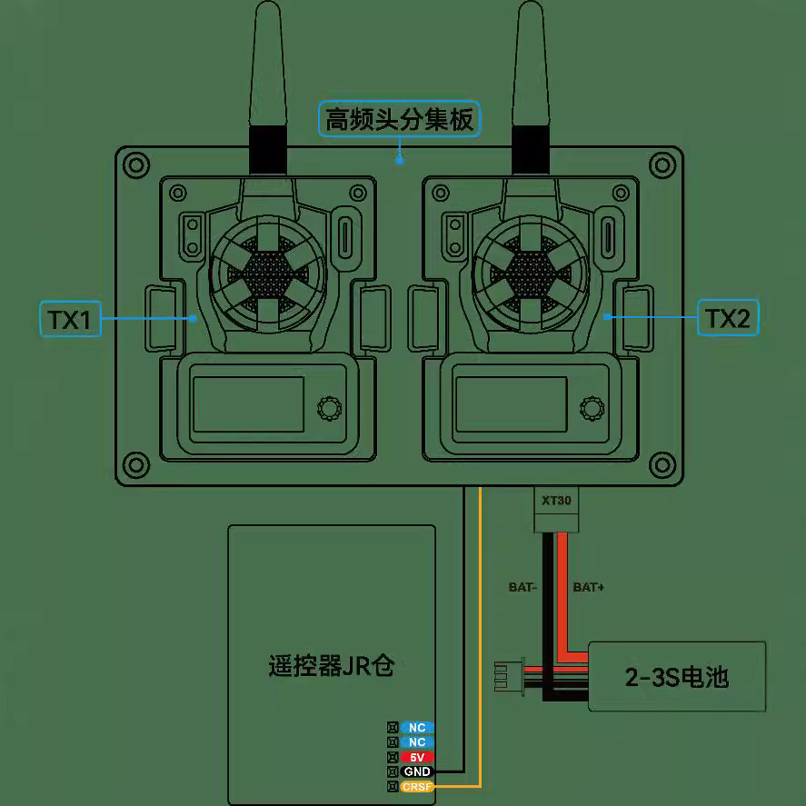 Receiver Transmitter Diversity Board 2.4G 915MHz Dual Band High Gain Ride Through Kit - Image 3
