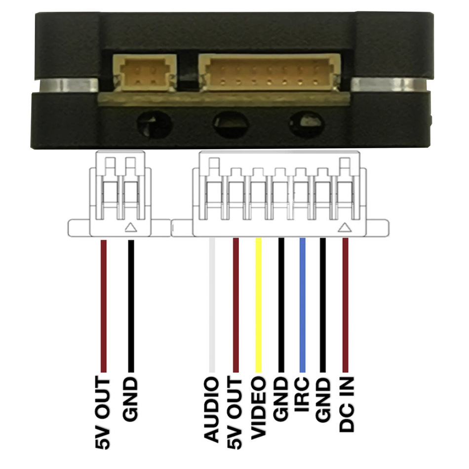 5.8G 2.5W VTx Image Transmission Transmitter 72CH Long-Distance FPV - Image 5