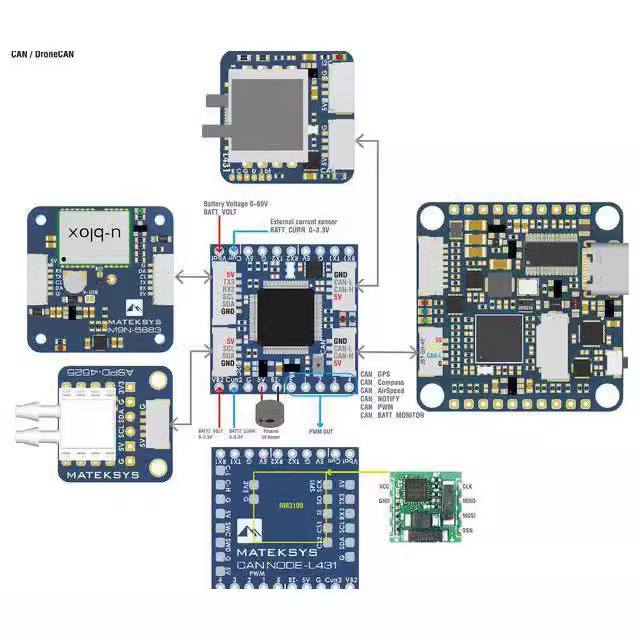 Matek CAN L431 AP Periph CAN Node for Ardupilot - Image 4