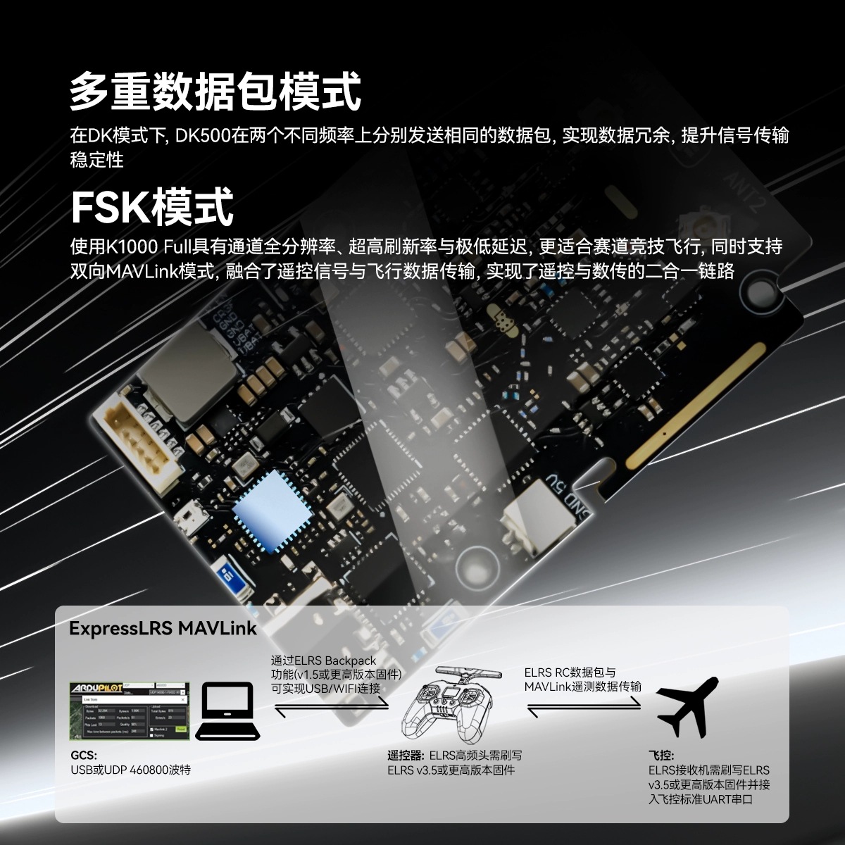 iFlight Commando 8 Pro ELRS Dual Band 1W High Power FPV Remote Control - Image 3