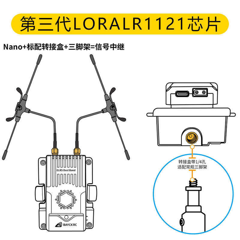 Bayckrc C3 Shell Dual Band Nano TX 1W High Frequency 915MHz 24G Switching Module for FPV Drones - Image 4