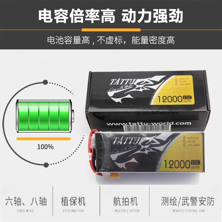 Grignard Lithium-Akkus – Classic-Version für FPV-Drohnen: 8000 mAh bis 30000 mAh - Image 2