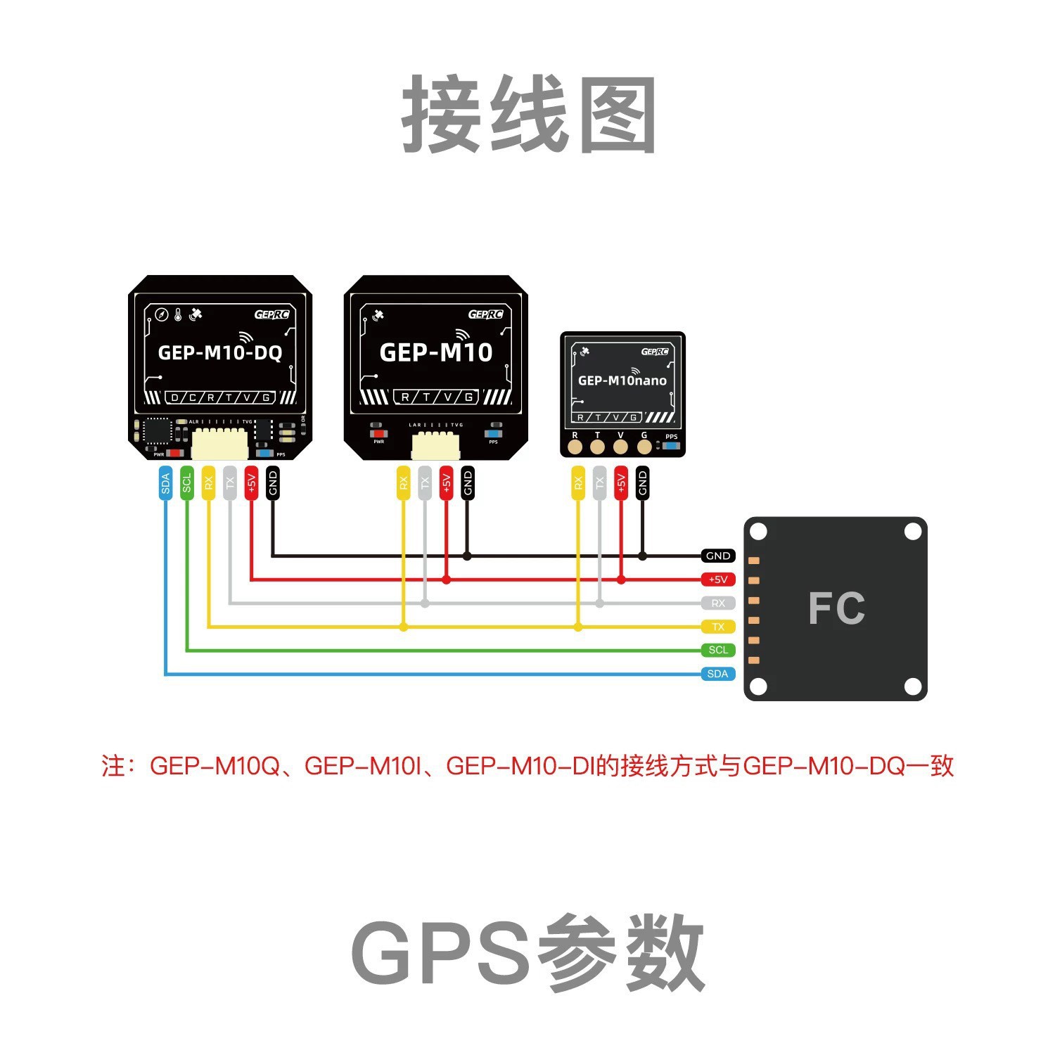 GEPRC M10Q GPS Module UBLOX M10 Series Chip with Built in Flash - Image 4