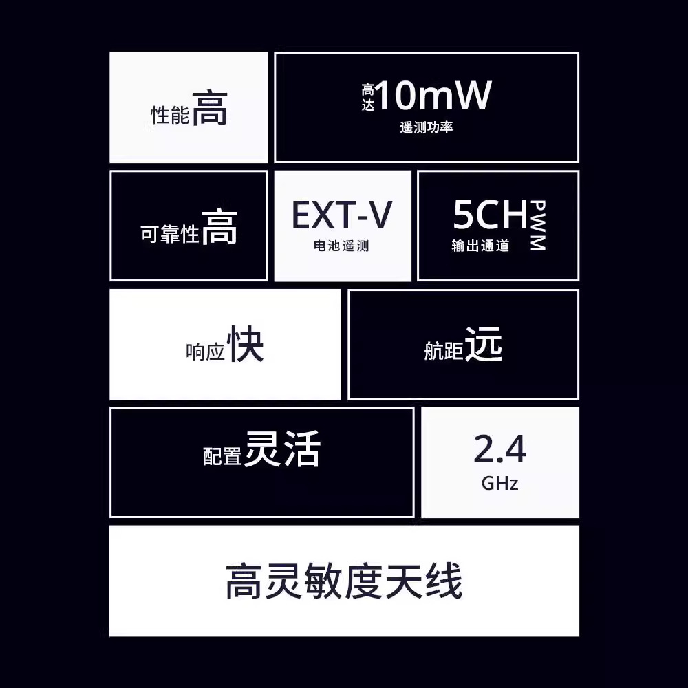 RadioMaster ER5A V2 PWM Receiver 24G ELRS 5 Channel for UAV Fixed Wing Model - Image 2