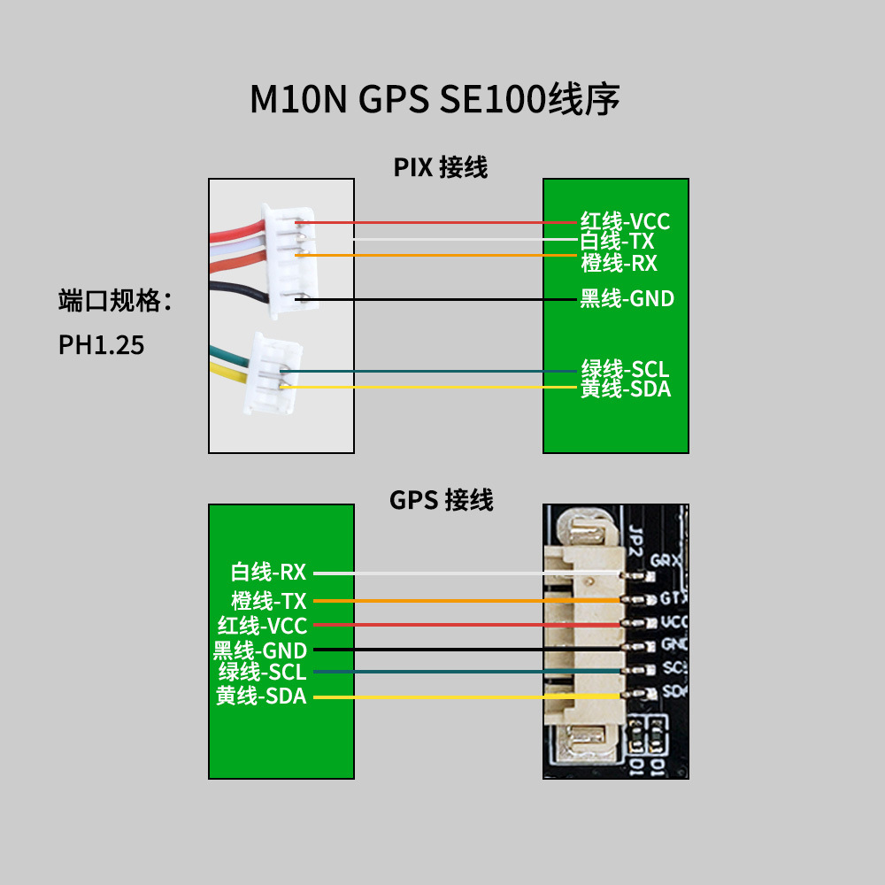 Модуль GPS Ledi SE100 M8N/M10N с точностью позиционирования до сантиметра и высокоточным компасом для Pixhawk APM PX4 - Image 2