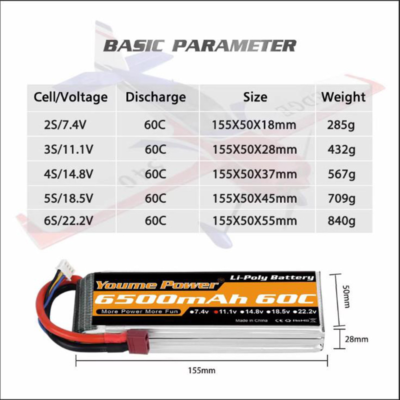 Youme Lipo Battery 6500mAh 2S 3S 4S 6S 7.4V 11.1V 14.8V 22.2V High Capacity FPV RC Drone UAV Multirotor - Image 2