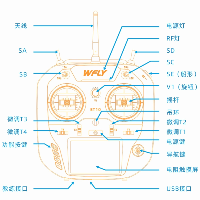 Wfly ET10 Remote Control FPV Fixed Wing Traversing Machine RC Transmitter Compatible Black Sheep Nano - Image 2