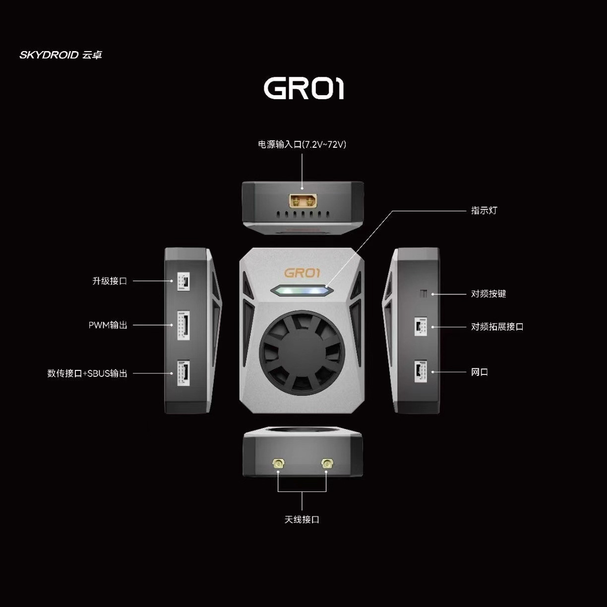 Yunzhuo G12 Remote Control High Definition Digital Image Transmission Gimbal Dual Band Integrated Link FPV Receiver Controller - Image 4