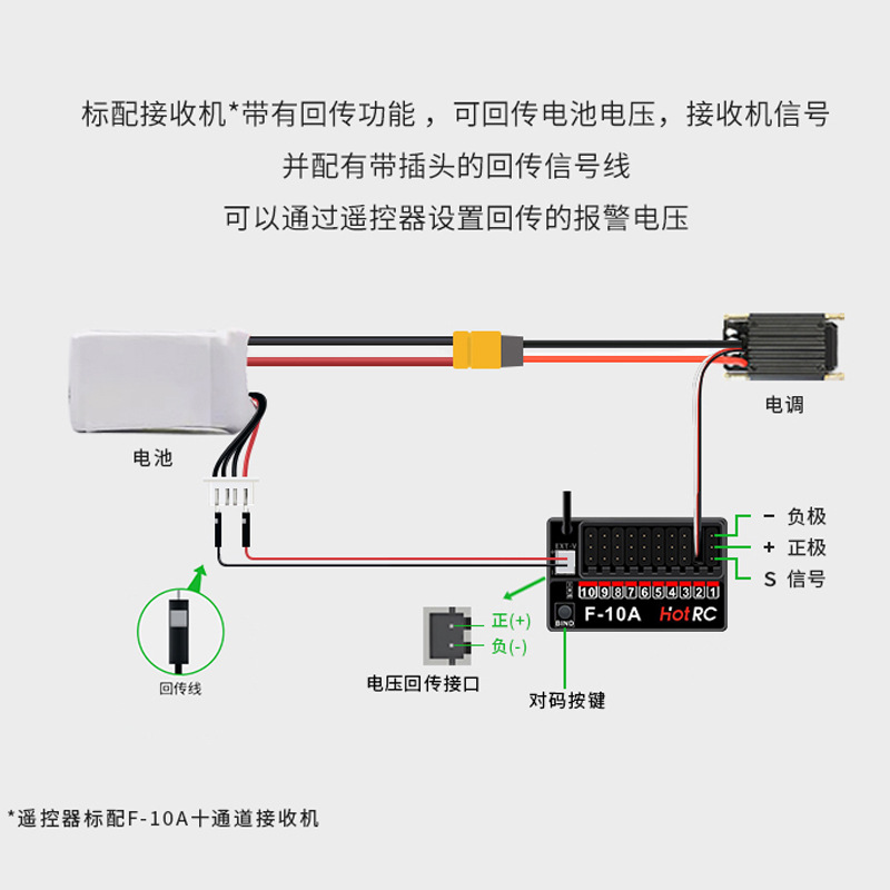 Hotrc Hua Hang Ht-10A Remote Control for RC Aircraft Drones Multi-Rotor Smart Cars and Robot Remote Control with F-10A Receiver - Image 3