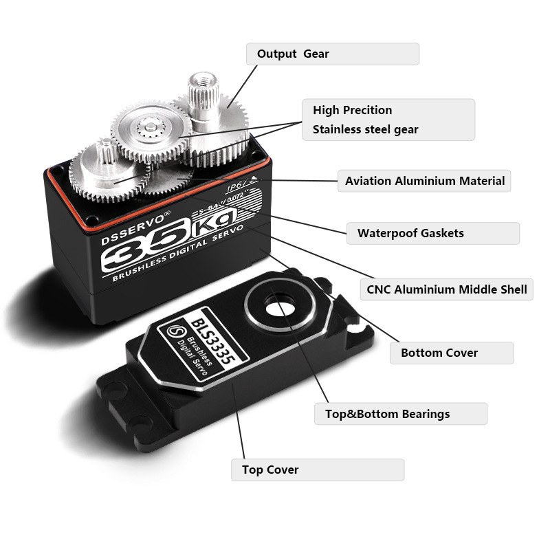 BLS3335 35KG All Metal Brushless Digital Servo for RC Models - Image 4