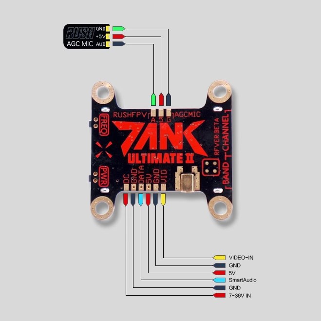 Rushfpv Tankiii Ultimate Tank3 1000Mw 2-8S External Audio 48 Frequency Point 1W VTX - Image 4