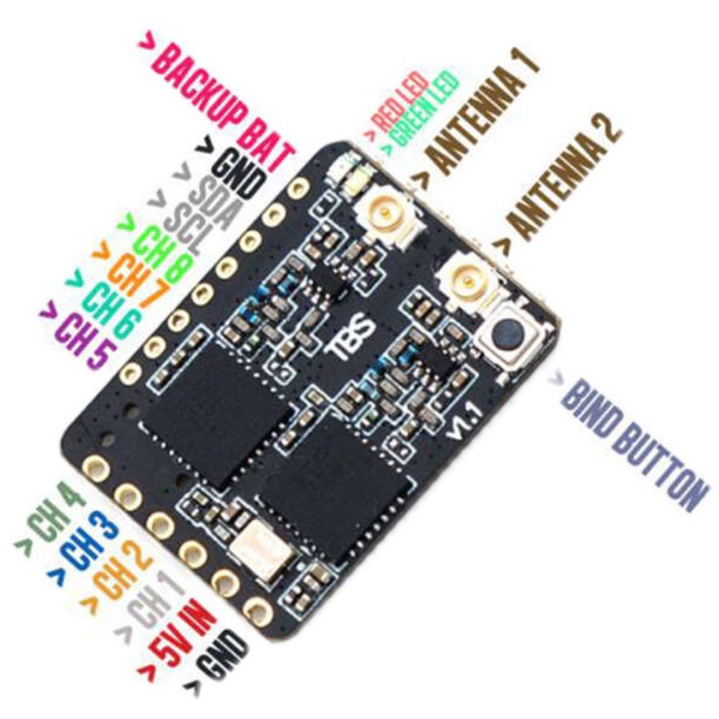 TBS Crossfire Diversity Nano RX Dual Antenna Receiver - Image 3