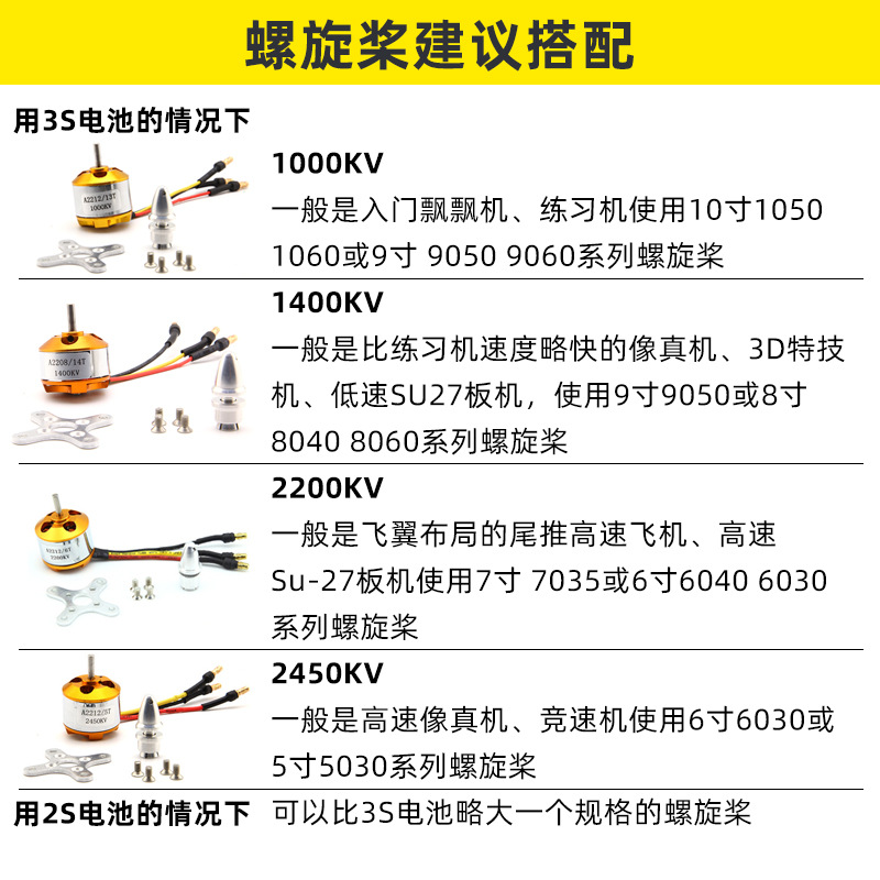 XXD Xida Brushless Motor Fixed Wing A2212 1400KV 2450KV RC Airplane - Image 4