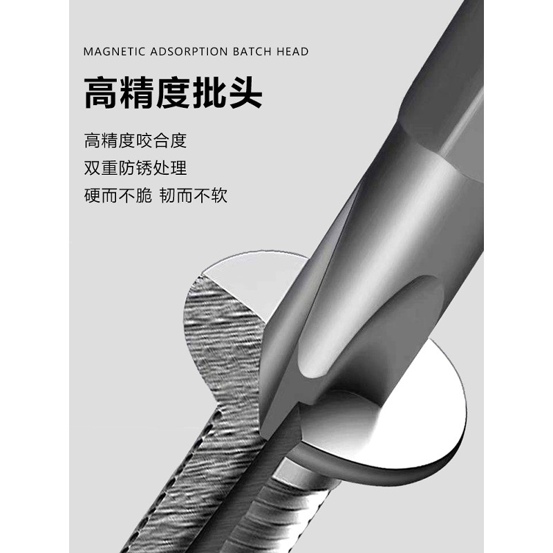 24in1 Precision Screwdriver Set Model Aircraft Repair Tools Multi Functional S Alloy Steel Screwdriver Kit - Image 3