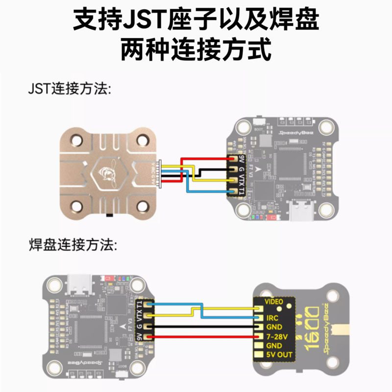 SpeedyBee TX1600 ULTRA FPV Video Transmitter 1.6W 5.8G Analog VTX for Racing Drones - Image 4