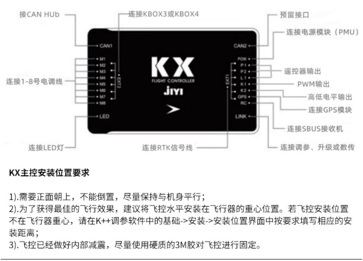 Контроллер полета JIYI Polar Wing KX для многороторных дронов FPV, используемых в аэросъемке, картографировании и спасательных операциях - Image 5