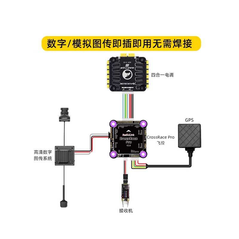 Ledi Crossrace Pro FPV Flight Controller AIO ESC GPS Flytower Digital Analog - Image 2