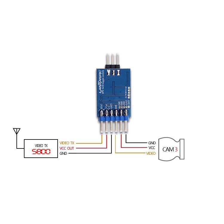 FPV Traversing Machine Camera Two Way Three Way Video Switcher Control Signal PWM Remote Control Switching Video Module - Image 4