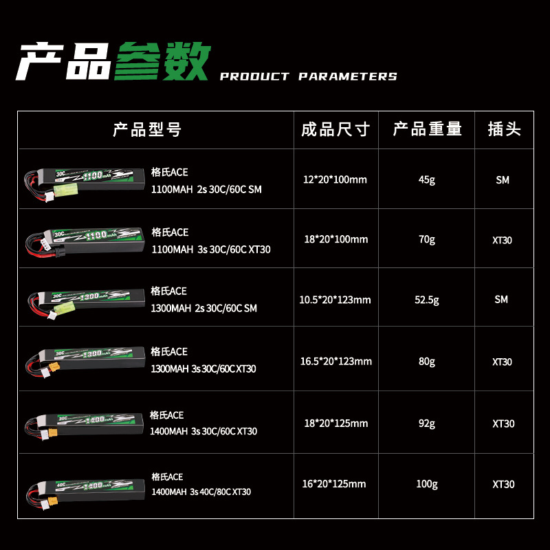 Grignard Water Bomb Lithium Battery 2S 3S XT30 Connector Lehui MP9 Tactical Soft Bullet Gun SM Fine Strike PDX - Image 4