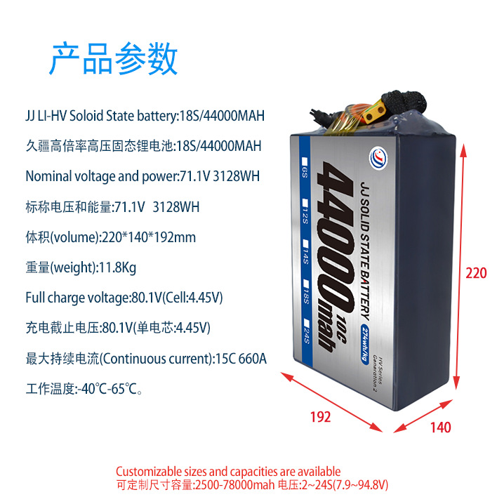 Jiujiang-Hochleistungs-Akku mit langer Laufzeit für UAVs – 44000 mAh, 14S/24S, Feststoff-Technologie - Image 4
