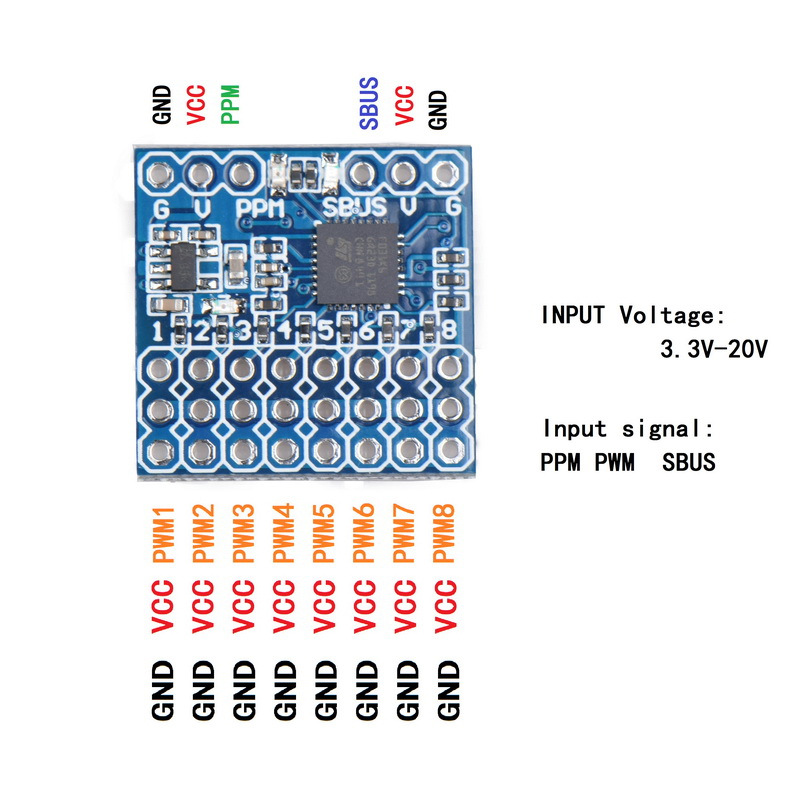 FPV Receiver Signal Conversion Module SBUS PPM PWM Multi Channel Converter Remote Control Receiver - Image 3