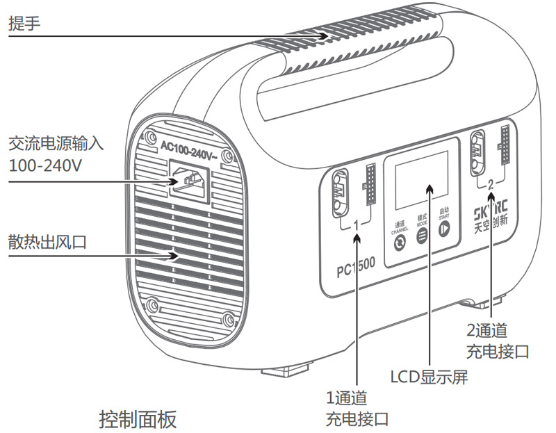 Умный зарядное устройство для литиевых аккумуляторов SKYRC PC1500 – 12S–14S, 25 А, двухканальное, с головкой AS150U - Image 5