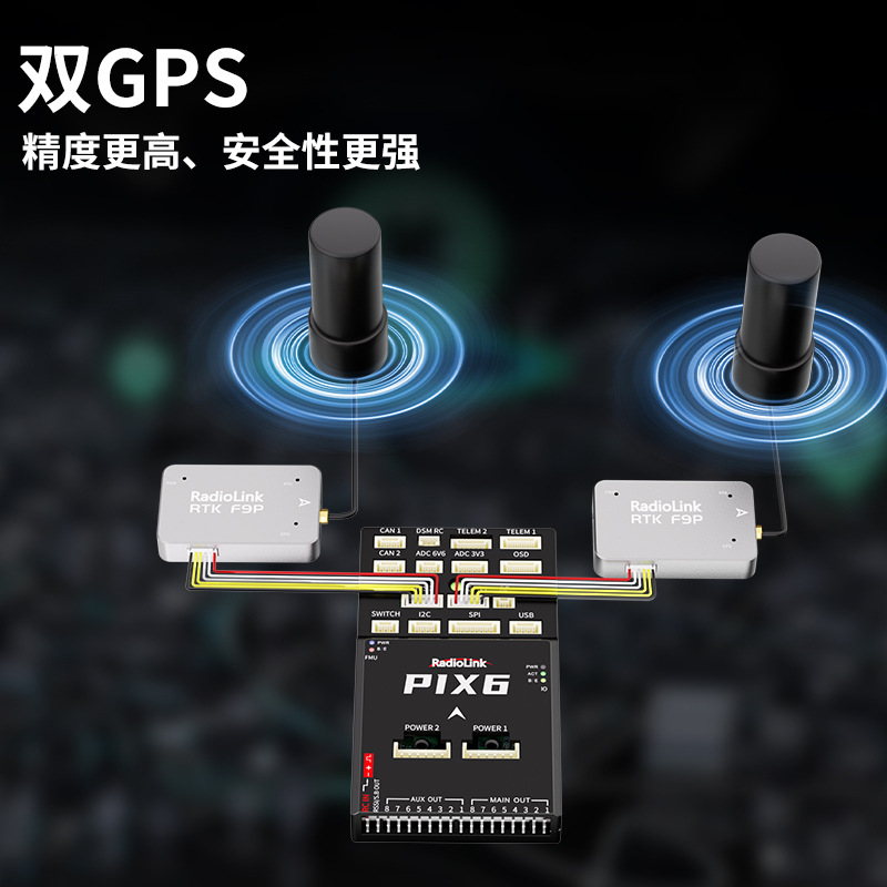 Контроллер полета Ledi Pix6 – автопилот с открытым исходным кодом типа Pixhawk для многороторных и нормальных самолетов, а также летательных аппаратов с вертикальным взлетом - Image 5