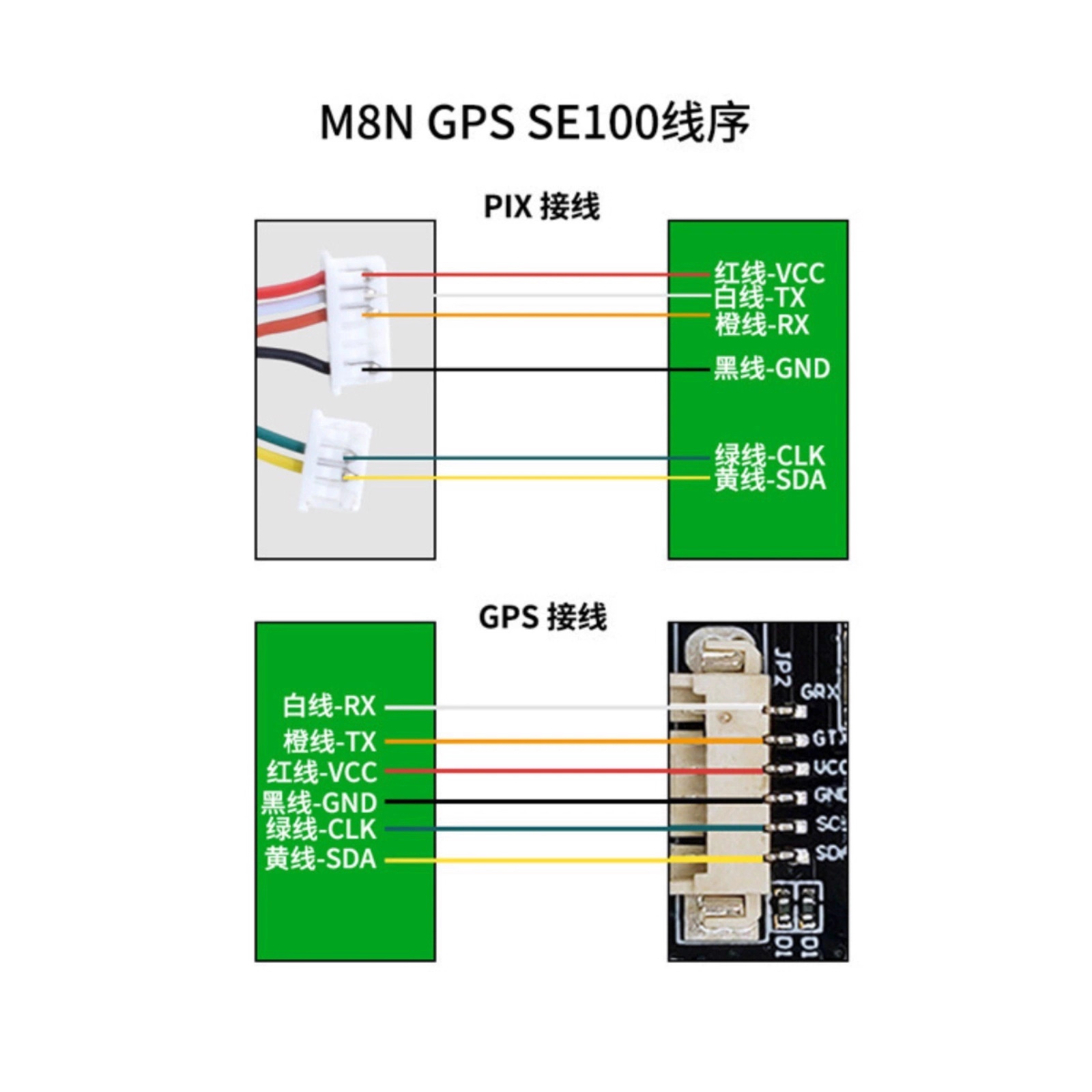 Radiolink SE100 M10N GPS Module High Precision Positioning for RC Model Aircraft Car Ship Open Source Pixhawk Compatible - Image 4