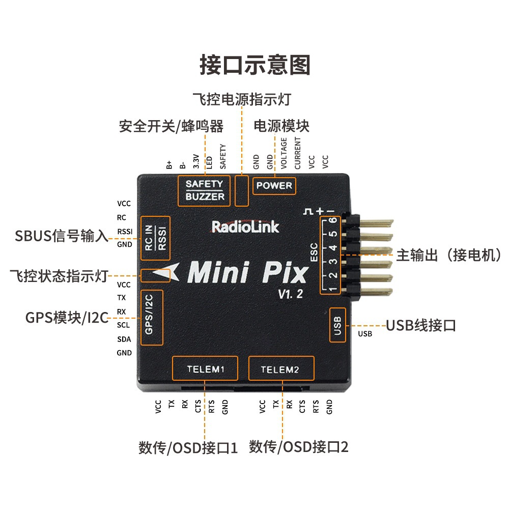 Radiolink Ledi MINI PIX PIXHAWK Flugcontroller für RC-Flugzeuge, Autos und Schiffe - Image 4