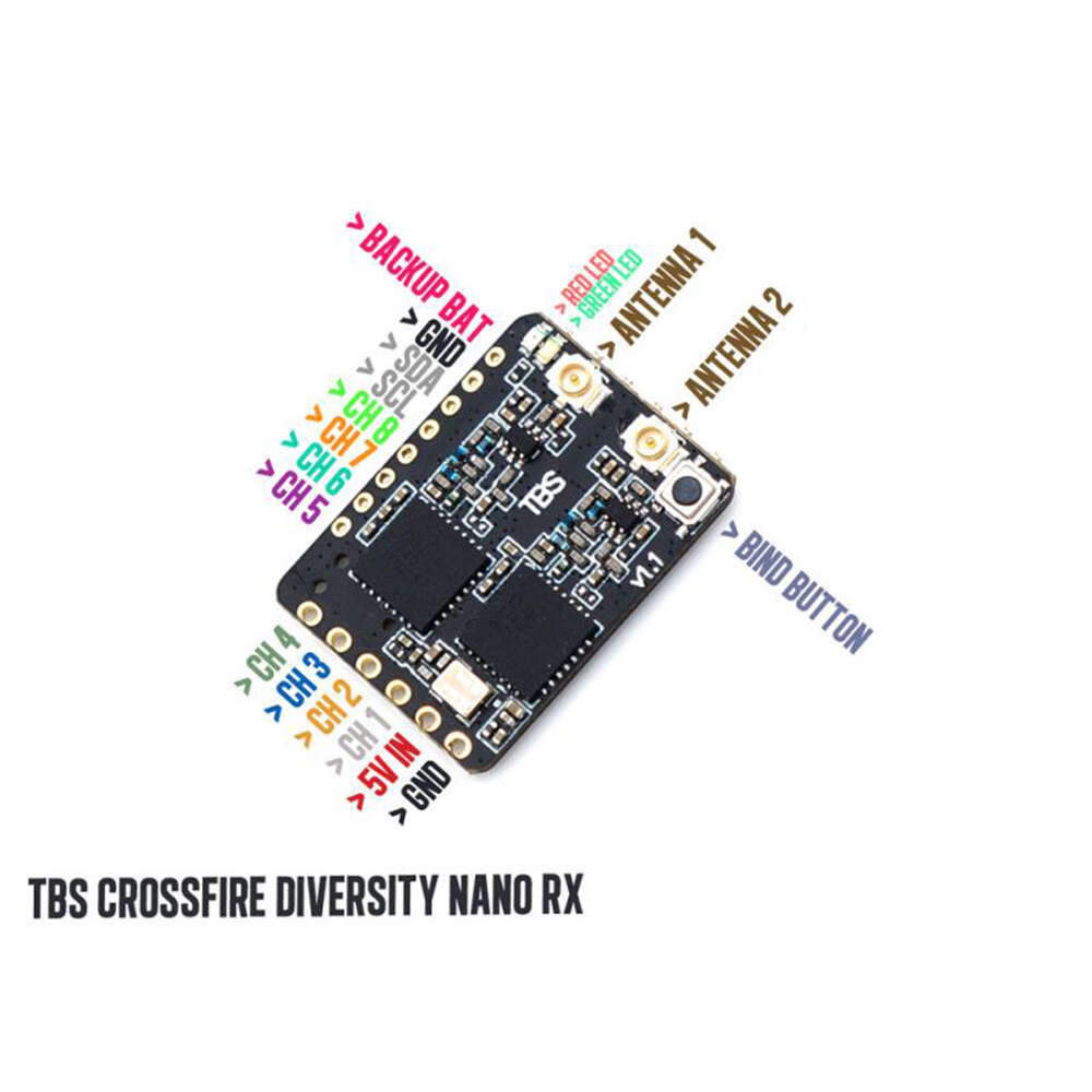 TBS Crossfire Diversity Nano RX Dual Antenna Receiver - Image 2