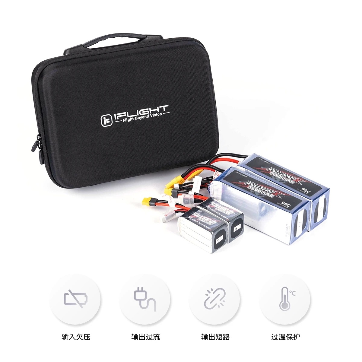 Iflight Battery Heating Bag Portable Preheating Satchel for FPV Model Aircraft Accessories - Image 2