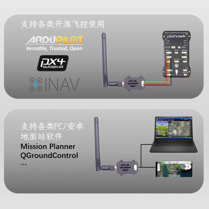 MicoAir 900M Data Transmission Radio 30KM High Power FTD900P900 Alternative for UAV RTK Model - Image 4