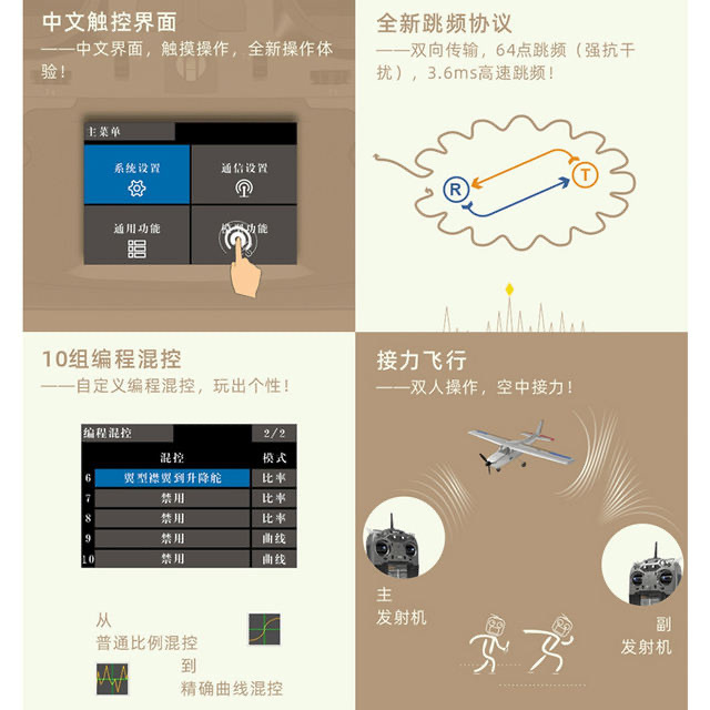 Wfly ET16S Remote Control Main Auxiliary Control Multi Rotor Fixed Wing Trainer Training - Image 3