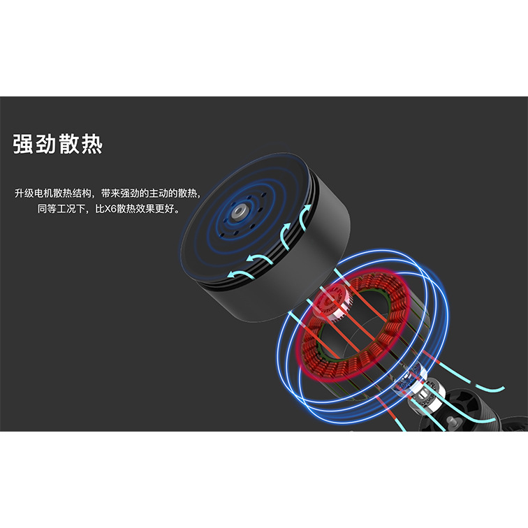 Комплект питания Hobbywing X6 Plus и контроллер полета Jiyi K3A Pro для сельскохозяйственного дрона - Image 4