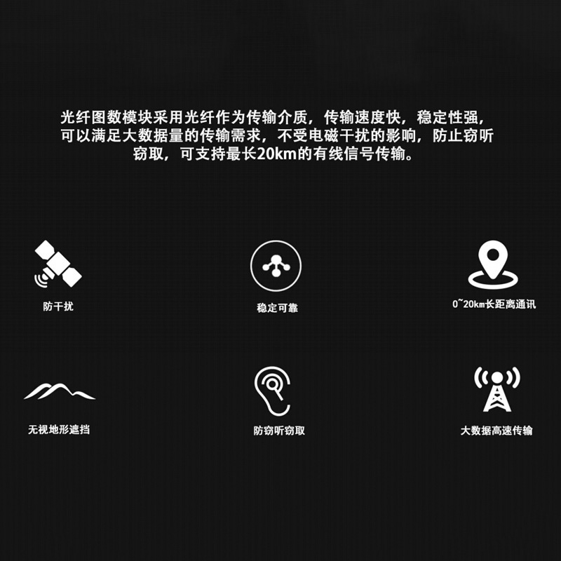 Optical Fiber Module Drone Image Transmission System Extended Range FPV - Image 2