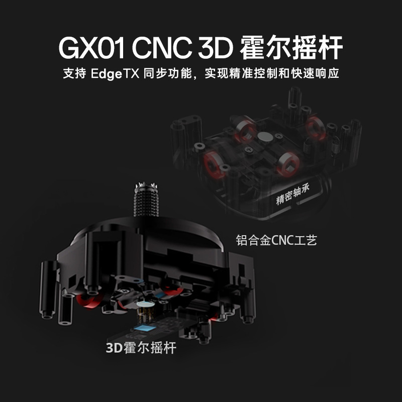 RadioMaster GX12 Crush Remote Control ELRS Protocol Dual 24G Dual Channel Dual 1W Hall Rocker - Image 4
