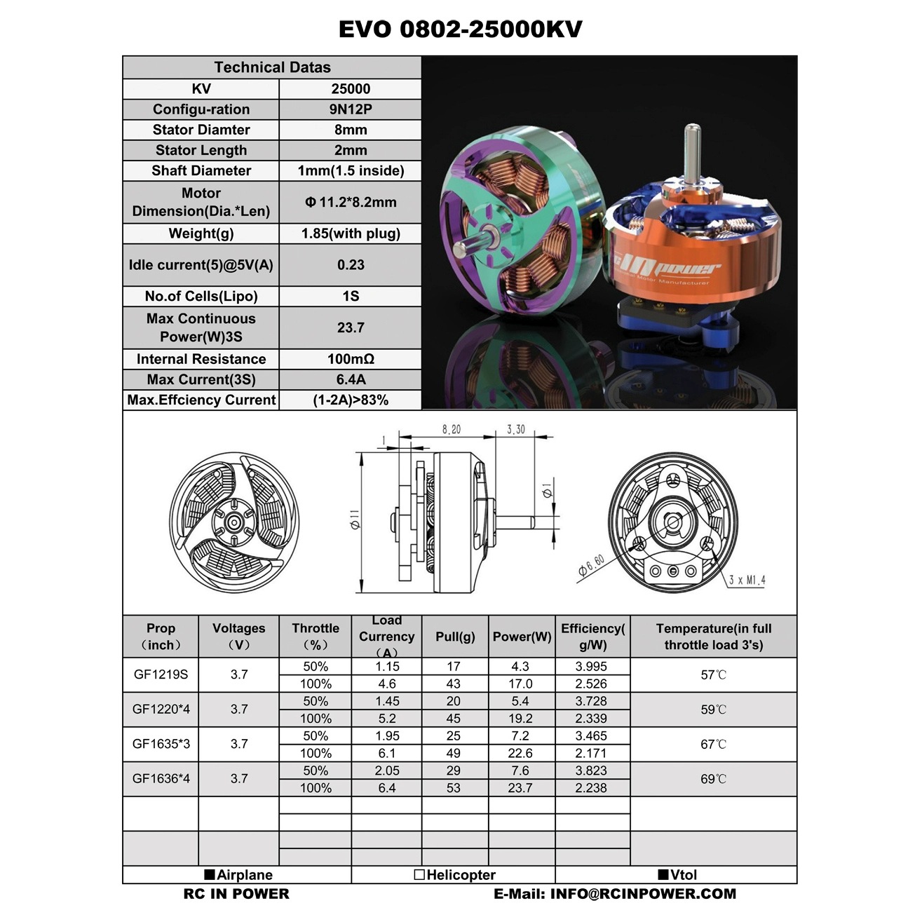 2025 New Model Rcinpower Evo-0802 Indoor Racing Fpv Brushless Motor WK Co-branded Wukong Color 25000KV - Image 5