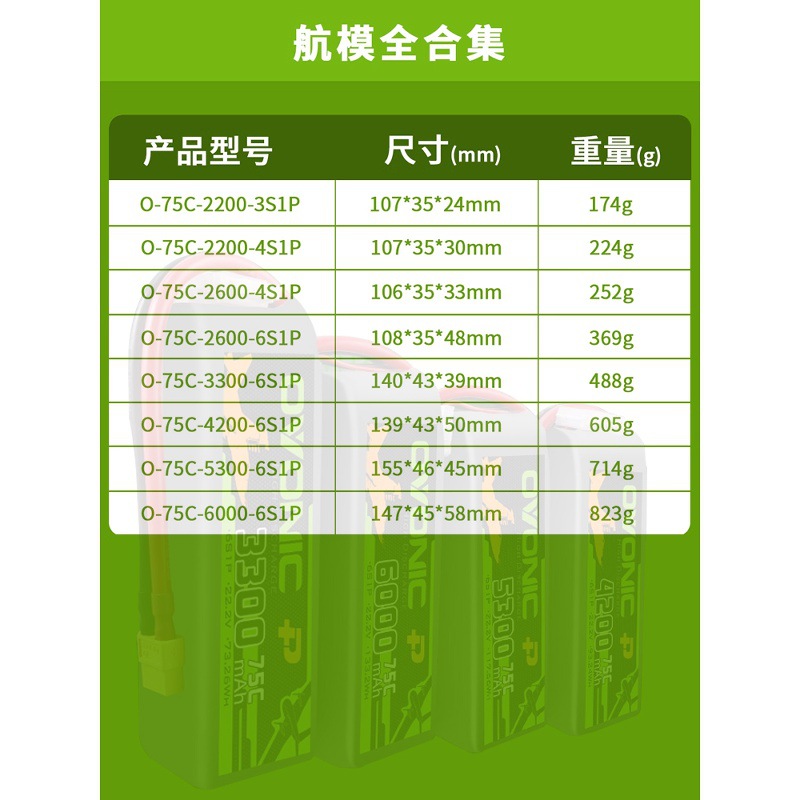 High Rate Lithium Polymer Battery 2200mAh 75C for RC Helicopter FPV Drone 3S 4S 6S XT90 Connector - Image 5