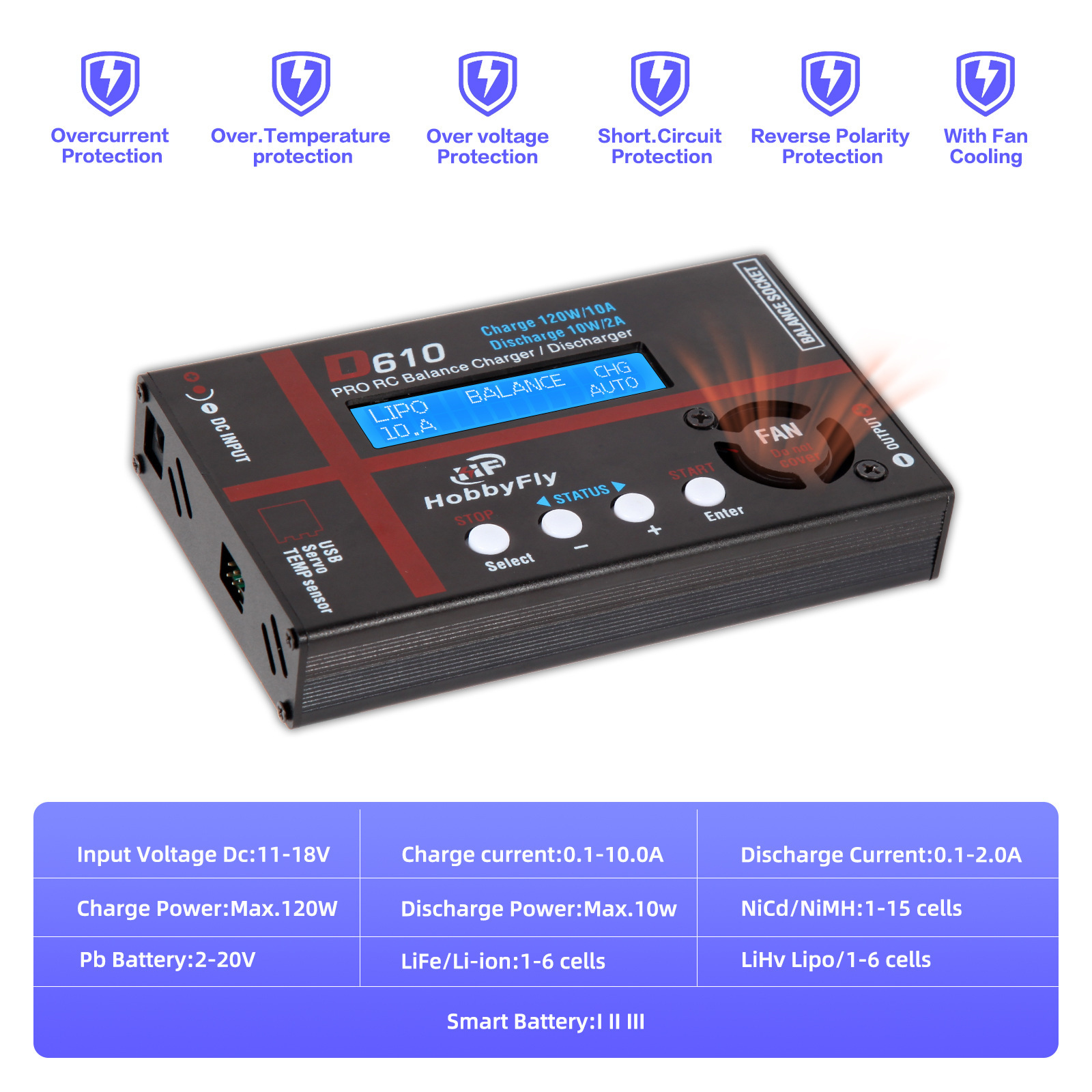 Imax D6Ac 120W Smart Balance Charger for RC Model Aircraft Lithium Battery with Power Cord - Image 3